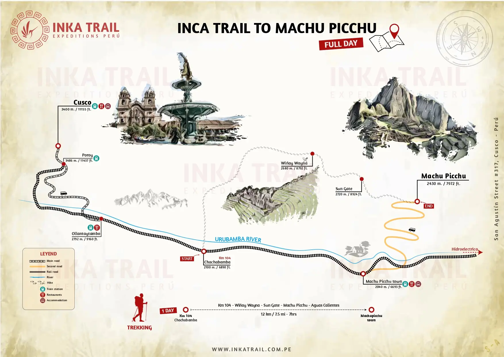  camino inka mapa full day