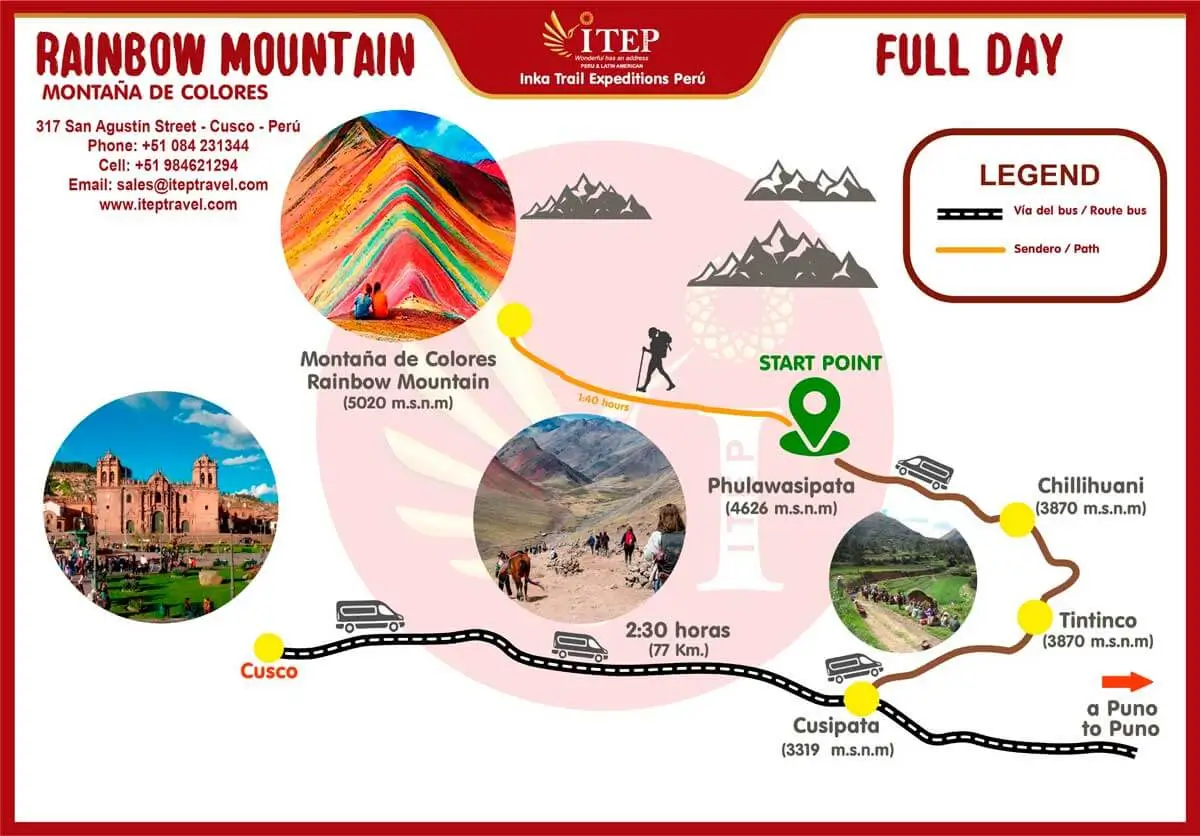 MAPA DE CAMINATA A LA MONTAÑA ARCO IRIS DÍA COMPLETO