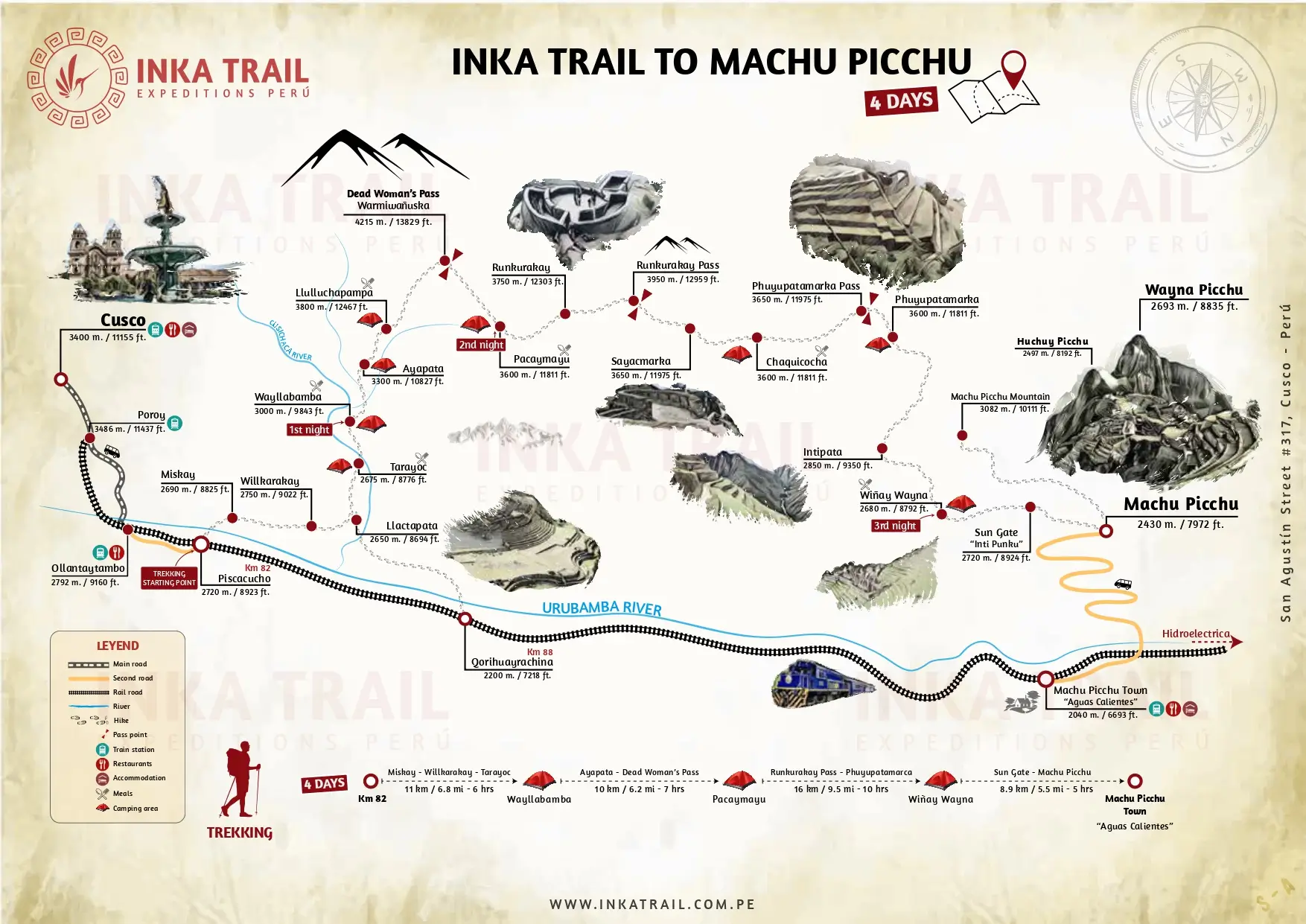 MAPA DE CAMINO INCA A MACHU PICCHU EN 4 DIAS Y 3 NOCHES