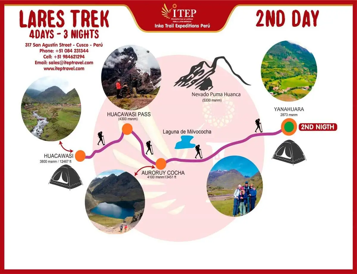 MAPA DE LARES TREK TO MACHU PICCHU 4 DAYS 3 NIGHTS