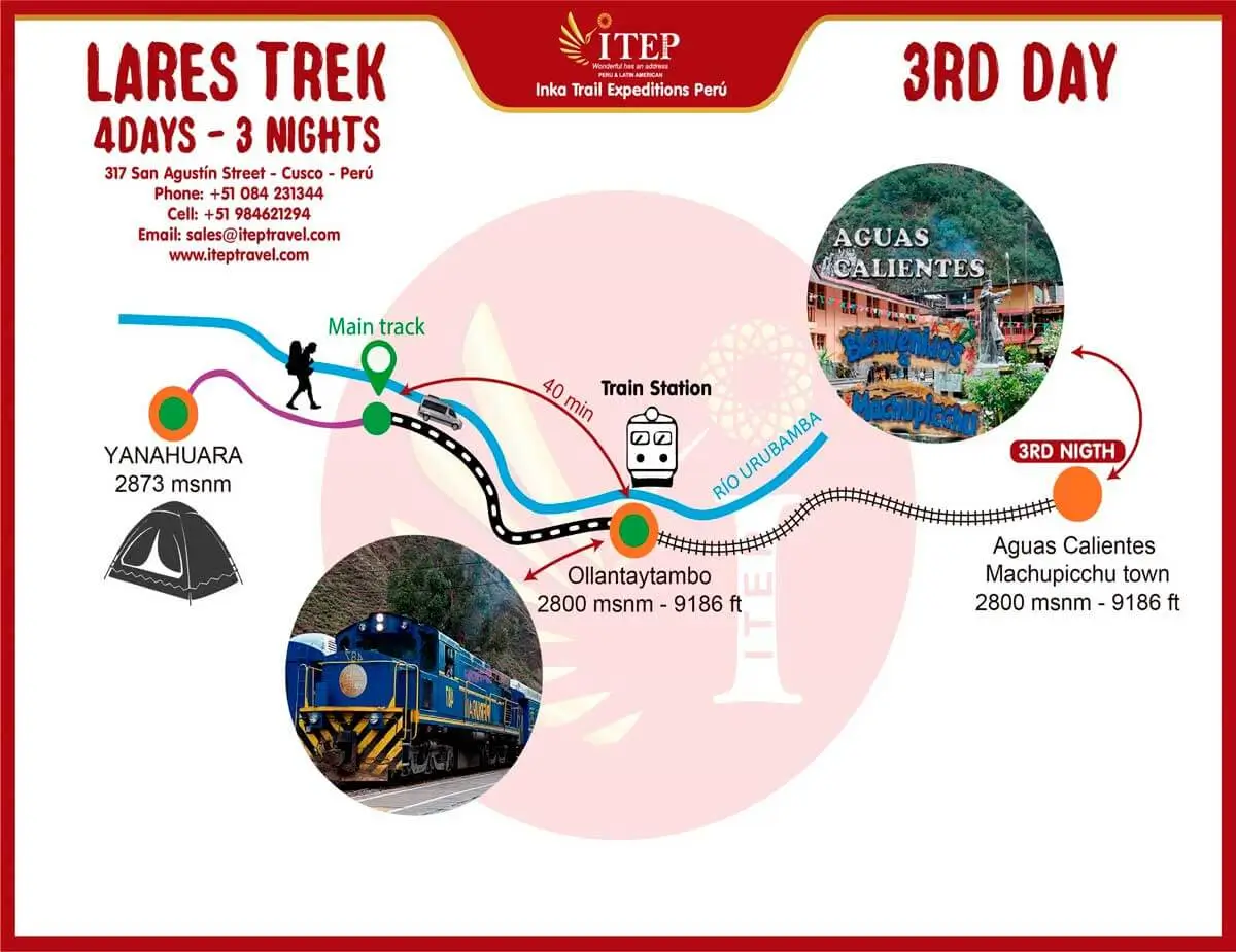 MAPA DE LARES TREK TO MACHU PICCHU 4 DAYS 3 NIGHTS