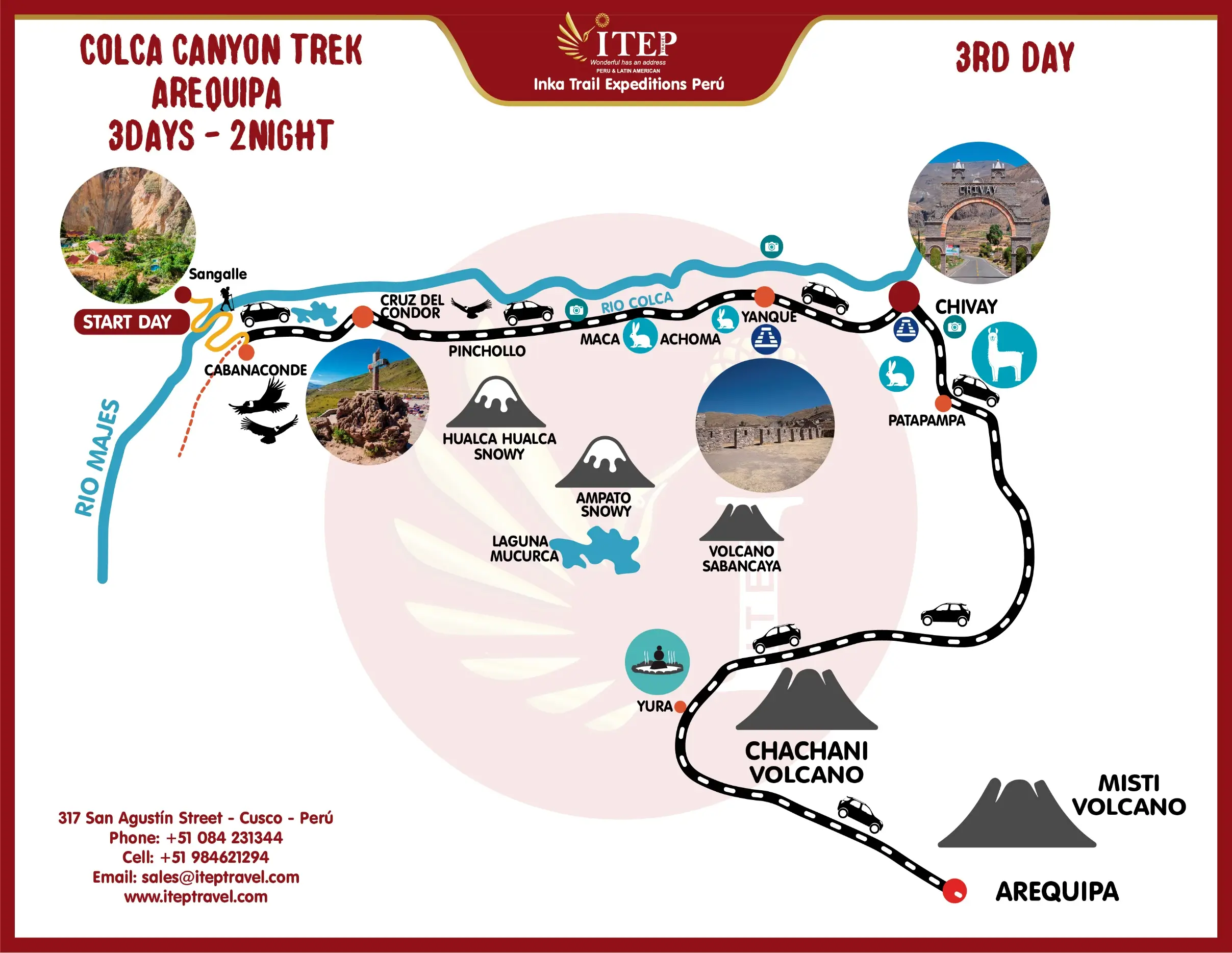 MAPA DE CAÑON DE COLCA - SANGALLE 3 DIAS Y 2 NOCHES