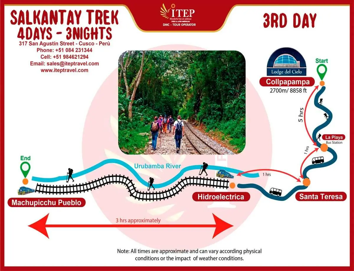 MAPA DE SALKANTAY HIKING TO MACHU PICCHU 4 DAYS 3 NIGHTS